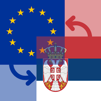 Euro / Serbian Dinar
