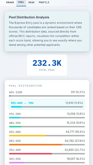 CEC Tracker Screenshot 2
