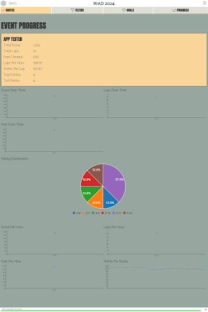 RIAD Scoring Screenshot 3