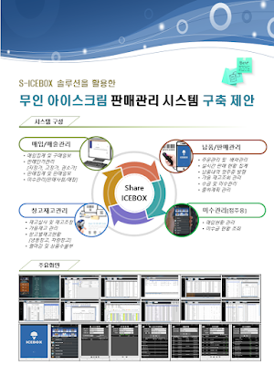 선데이 SERP Screenshot 1