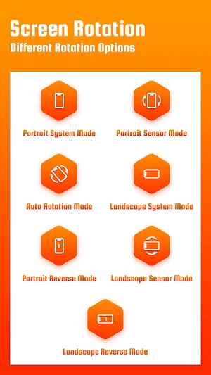 Screen Rotation Manager 2022 Screenshot 1