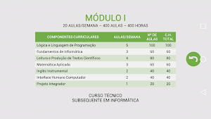 Técnico Informática IFBAIANO Screenshot 2