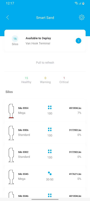 Smart System Tracker Screenshot 3