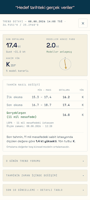 Windtrack Screenshot 1