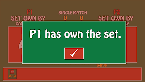 Ultimate Tennis Scoreboard Screenshot 3