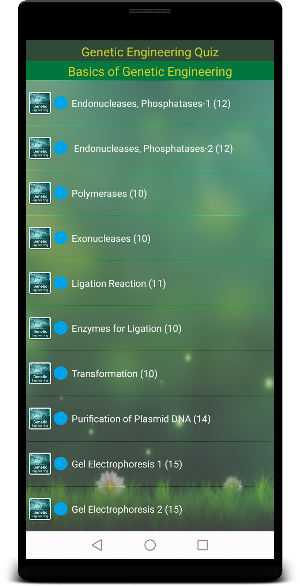 Genetic Engineering Quiz Screenshot 1