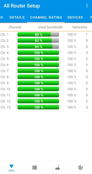 All Router Setup - Wifi Signal, Router Settings Screenshot 2