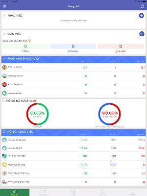 Bình Chánh Trực Tuyến - Công Chức Screenshot 3