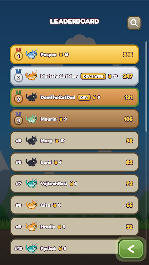 Furry Cats Screenshot 3