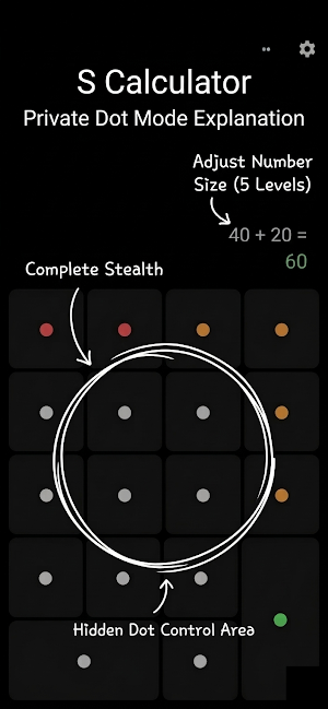Secret Calculator Screenshot 0