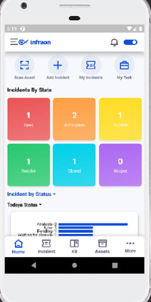 InfraonDesk Screenshot 1