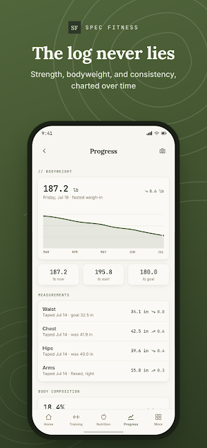 Spec Fitness: Built to Spec Screenshot 3