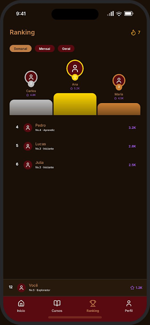 Genesi Academy Screenshot 2