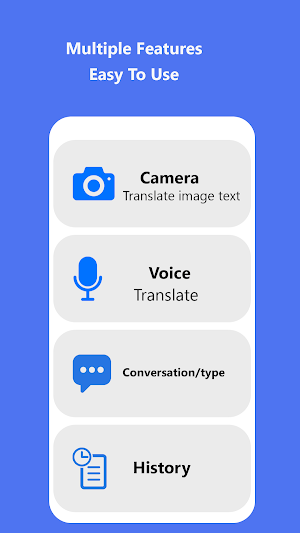 Language Translator: Offline Screenshot 0