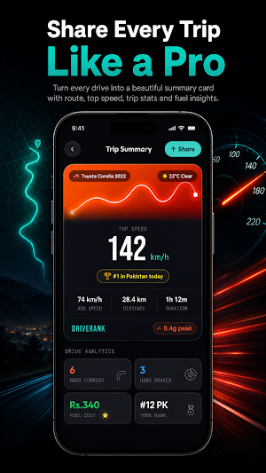 DriveRank – Speed Tracker Screenshot 1