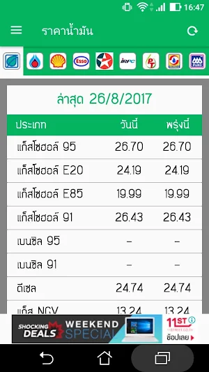 ราคาน้ำมันวันนี้ Screenshot 1