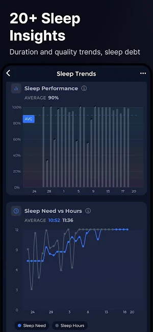 Insomnia Tracker: Sleep Log Screenshot 2