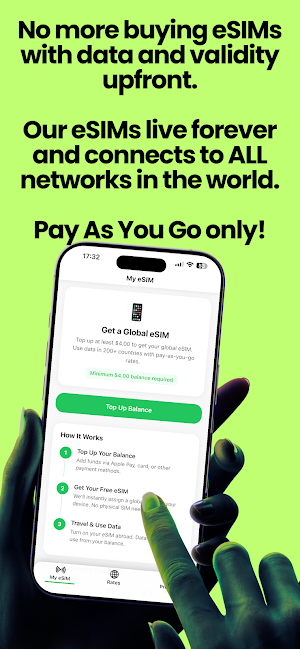 Citrus: Travel eSIM & Internet Screenshot 1
