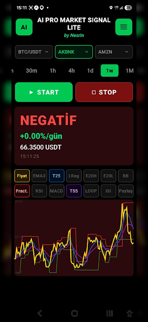 AI PRO MARKET SIGNAL Screenshot 0