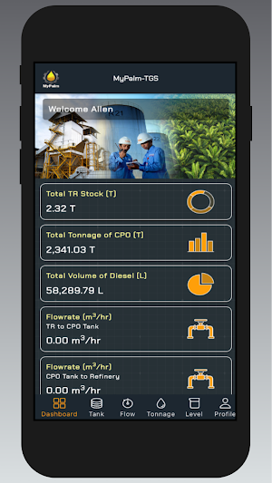 MyPalm TGS Screenshot 1