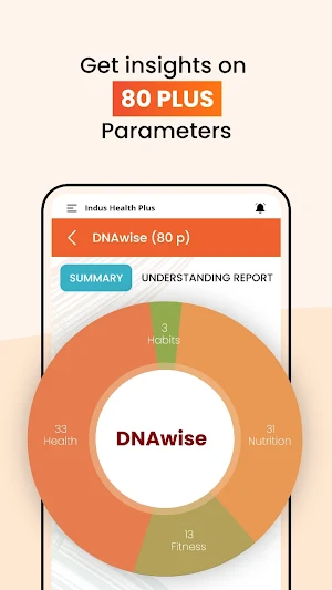 Indus Health Plus Screenshot 3