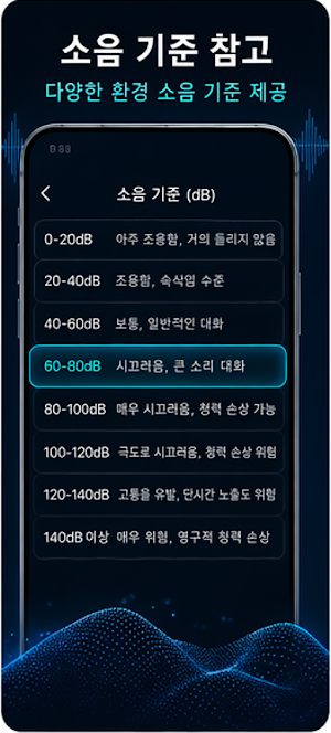 分贝仪，噪声器 Screenshot 1