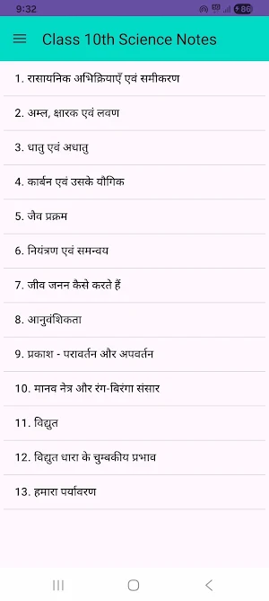 10th Science Notes in Hindi Screenshot 0