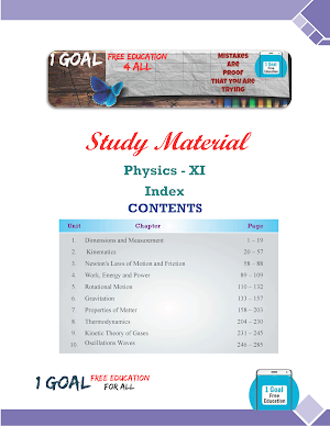Physics Class-11 Screenshot 1