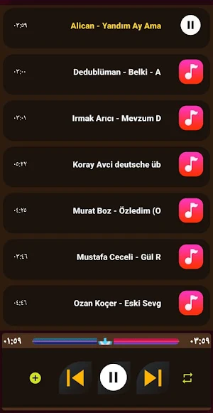اغاني تركية حزينة 2024 بدون نت Screenshot 3
