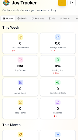Joy Tracker Screenshot 0