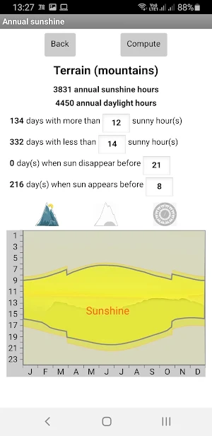 Suntain Screenshot 1