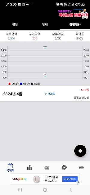 욱계부 2 (아프리카 BJ, 프로토가계부, 욱하는형) Screenshot 0