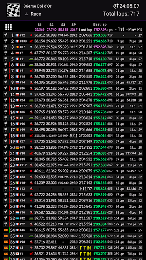 ITS LIVE v2 Screenshot 3