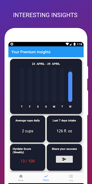 Water Tracker Reminder Screenshot 2