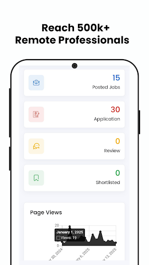 Feedinkoo: Remote Jobs Screenshot 2