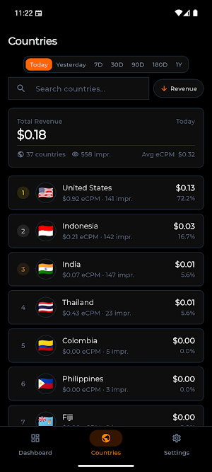 Levelplay Analytics Screenshot 2