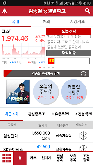 김종철 증권알파고(인공지능 차트) Screenshot 0