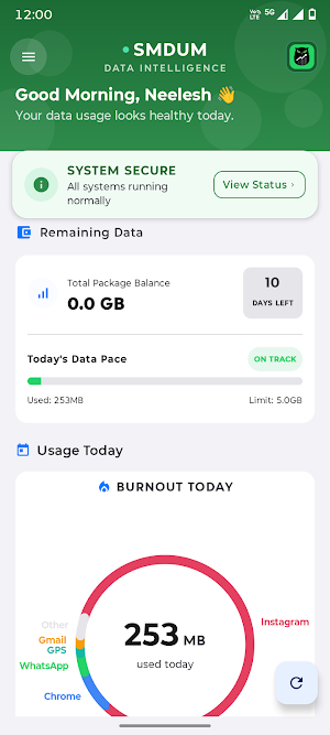 SMDUM: Data Usage Monitor Screenshot 0