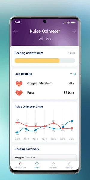 Life Care RPM Screenshot 2
