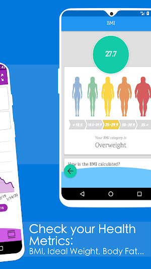 Weight Diary - Weight Loss Tracker, BMI, Body Fat Screenshot 2