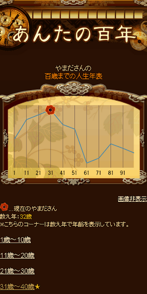 浅草橋の母姓名判断 Screenshot 3