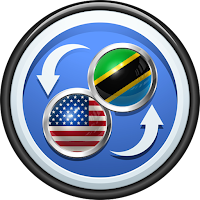 English to Swahili Translator