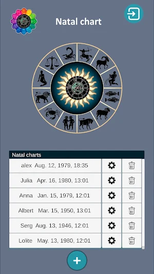 Natal chart: Geocult Astrology Screenshot 0