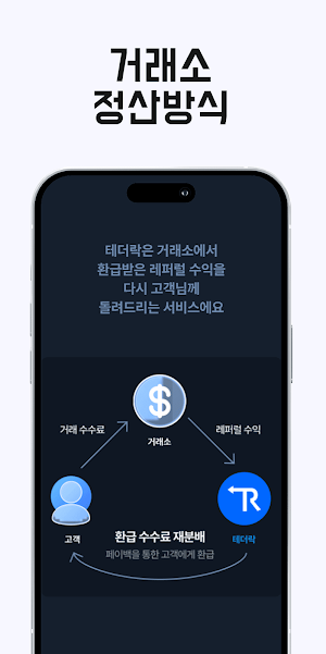 TetherRock- 셀퍼럴 플랫폼 테더락 Screenshot 3