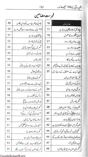 Uljhi Zindgi Ke 700 Amliyat Screenshot 1