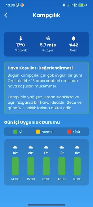 BackHava Screenshot 0