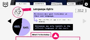Memorium Nuremberg Trials Screenshot 3