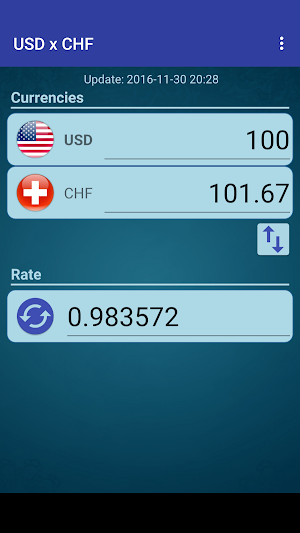 US Dollar to Swiss Franc Screenshot 0