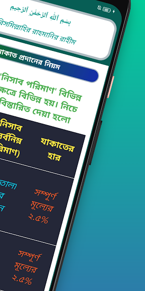 Muslim-সহীহ নামাজ শিক্ষা Screenshot 3