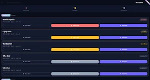 IMS Made Simple Screenshot 3